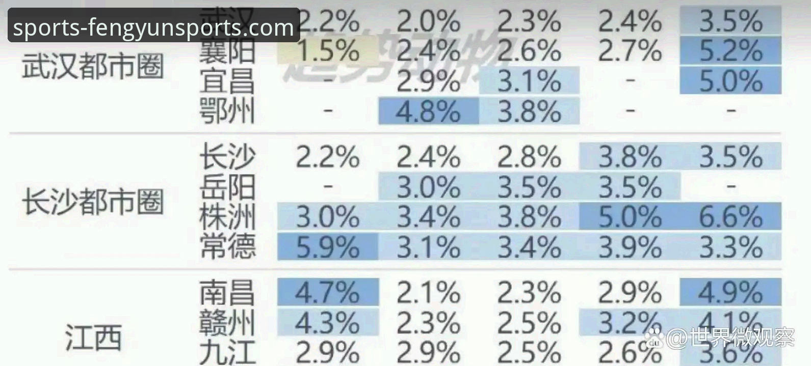 风云体育下载链接体验完整指南：老用户教你如何安全获取2026新版